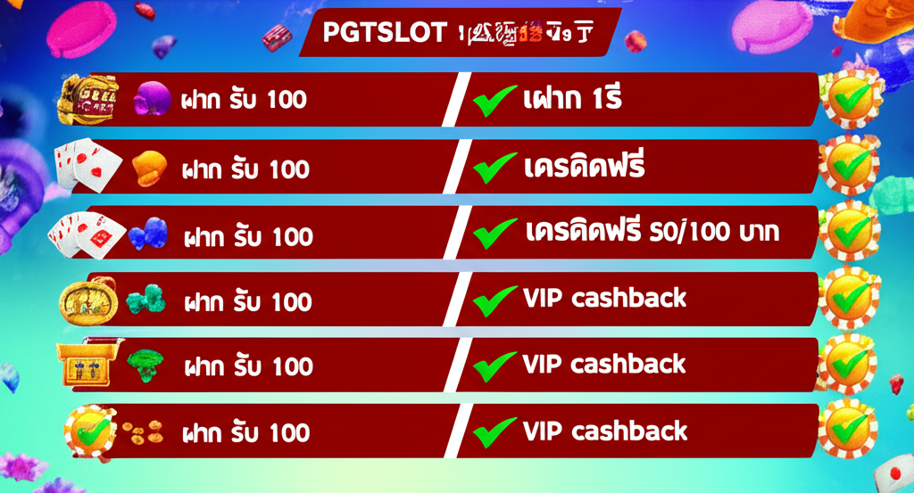 ตารางเปรียบเทียบโปรโมชั่นยอดนิยมของ pgtslot พร้อมเงื่อนไขและข้อดีสำหรับมือใหม่