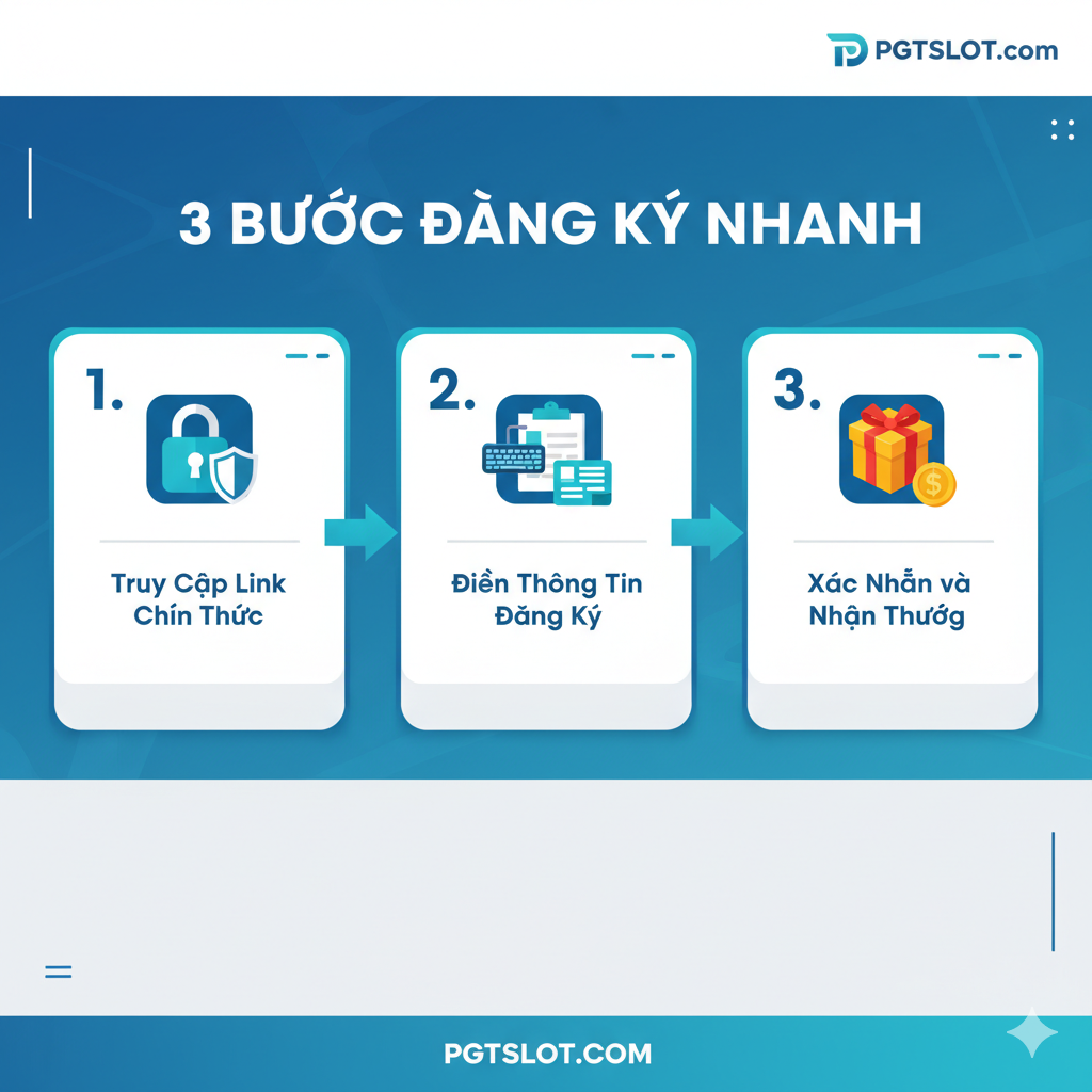 “3步注册”流程图,用于指导用户快速注册/登录。画面以越南语的简洁流程指示为主,分为3个编号步骤:1. Truy cập Link Chính Thức (用锁头或盾牌图标表示安全链接);2. Điền Thông Tin Đăng Ký (用键盘和表单图标表示);3. Xác nhận và Nhận Thưởng (用礼盒或金币图标表示)。背景应简洁明快,使用PGTSLOT的主题色(如蓝色和白色)和箭头,确保步骤清晰、易于遵循。