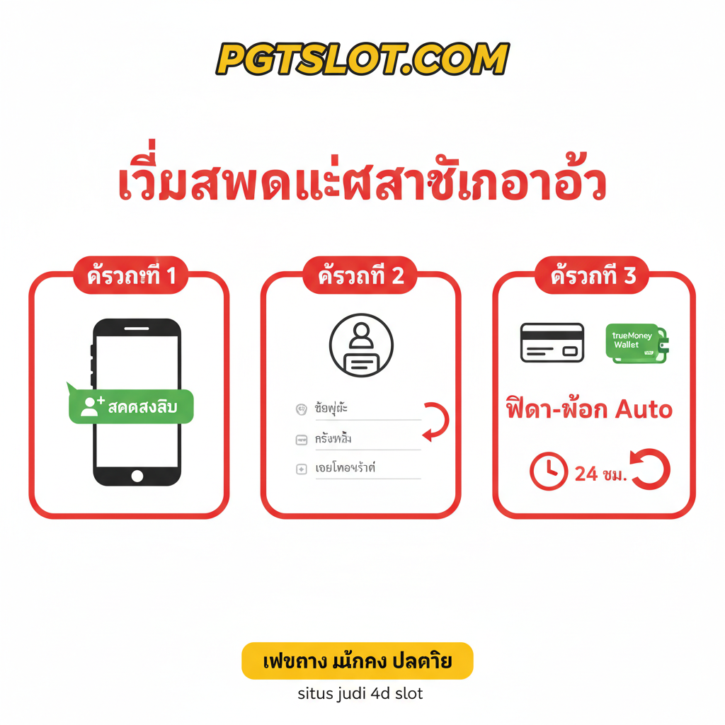 ภาพสอน: แผนภาพแสดงขั้นตอนการ 'สมัครสมาชิก' (Daftar/ลงทะเบียน) ที่ง่ายและรวดเร็ว 3 ขั้นตอน และการใช้ระบบ 'ฝากถอนออโต้' ตลอด 24 ชั่วโมง รองรับธนาคารและ TrueMoney Wallet