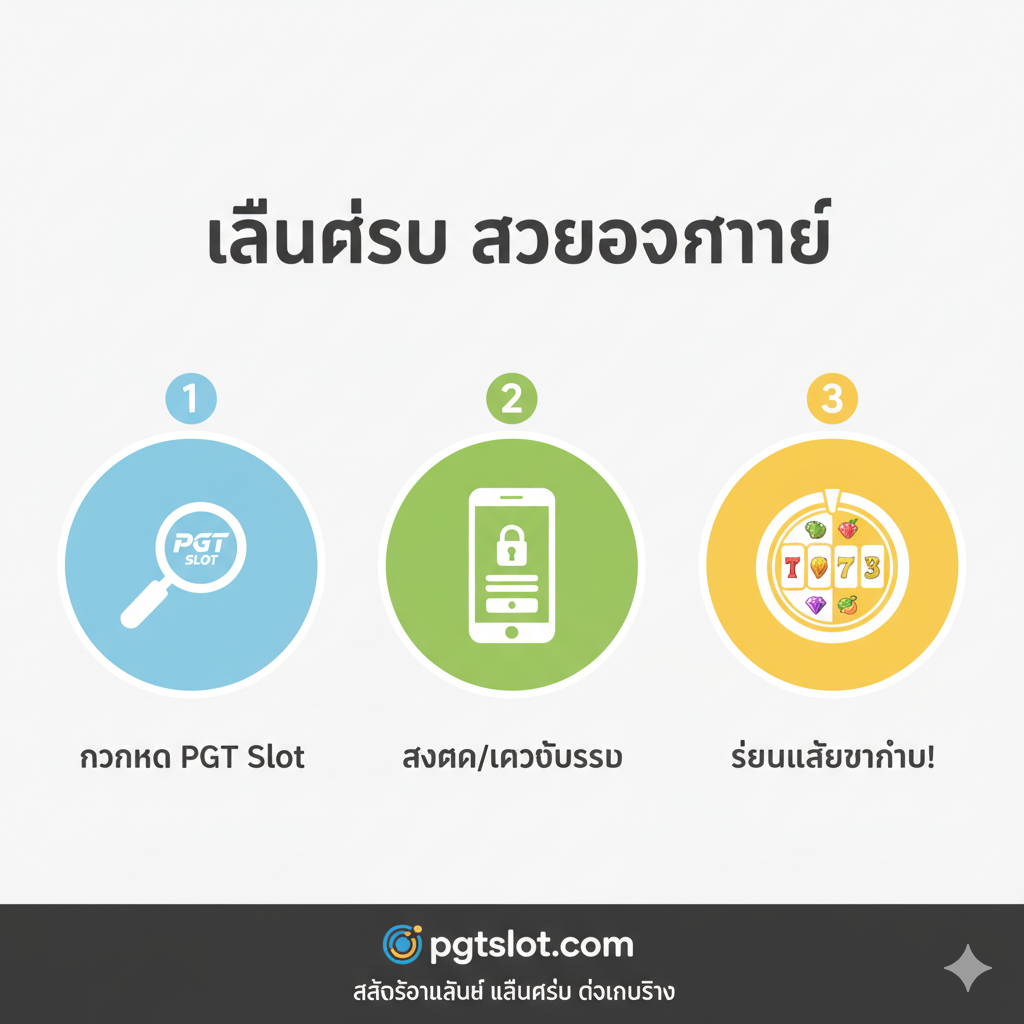 一张简洁的教程/引导图,旨在展示从OOS页面到开始玩游戏的简易流程。采用三步信息图表(Infographic)形式:第一步是搜索图标(代表找到PGT Slot);第二步是一个网站或手机应用图标(代表注册/登录);第三步是一个旋转的老虎机转轴图标(代表开始游戏)。每个步骤下方配有荷兰语/泰语的简洁说明。整体风格应是干净、扁平化设计,使用明亮的蓝、绿、黄色,确保流程清晰易懂,强调'Speel Eenvoudig'的便捷性。