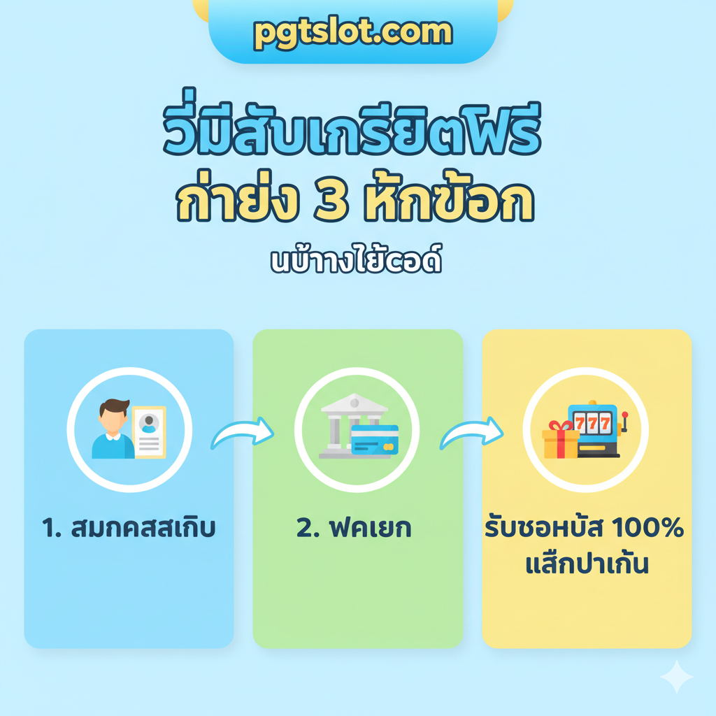 ภาพขั้นตอนง่ายๆ 3 ขั้นตอนในการรับ 'เครดิตฟรี' หรือ 'โบนัส' บน pgtslot.com แทนการใช้โค้ด ภาพควรแบ่งออกเป็น 3 ช่อง/ขั้นตอนชัดเจน: 1. ไอคอน 'ลงทะเบียน' (รูปคน/บัตร) 2. ไอคอน 'ฝากเงิน' (รูปธนาคาร/บัตรเครดิต) 3. ไอคอน 'รับโบนัส/เล่น' (รูปของขวัญ/สล็อตแมชชีน) แต่ละช่องมีข้อความกำกับเป็นภาษาไทยสั้นๆ เช่น '1. สมัครสมาชิก', '2. ฝากเงิน', '3. รับโบนัส 100% เล่นทันที' โทนสีสว่างและเป็นมิตร มีลูกศรชี้จากขั้นตอนหนึ่งไปยังอีกขั้นตอนหนึ่งเพื่อสื่อถึงความรวดเร็วและง่ายดาย