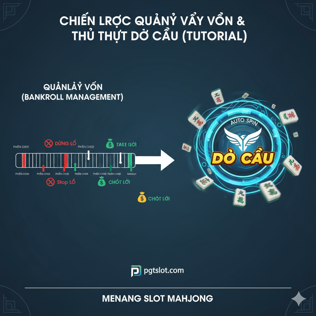 Ảnh minh họa chiến lược quản lý vốn và dò cầu (Tutorial). Cấu trúc hình ảnh chia làm hai phần: bên trái là biểu đồ đơn giản thể hiện sự Quản lý Vốn (Bankroll Management), có thể là một thanh tiến trình chia nhỏ vốn thành các "Phiên chơi" (Sessions) với các điểm dừng lỗ (Stop Loss) và chốt lời (Take Profit) được đánh dấu bằng màu Đỏ và Xanh lá. Bên phải là hình ảnh biểu tượng Auto Spin/Turbo Spin của game Mahjong, nhấn mạnh hành động "Dò Cầu". Phong cách rõ ràng, trực quan, sử dụng các icon liên quan đến tiền bạc và tốc độ (Turbo) để minh họa cho thủ thuật chơi khoa học.