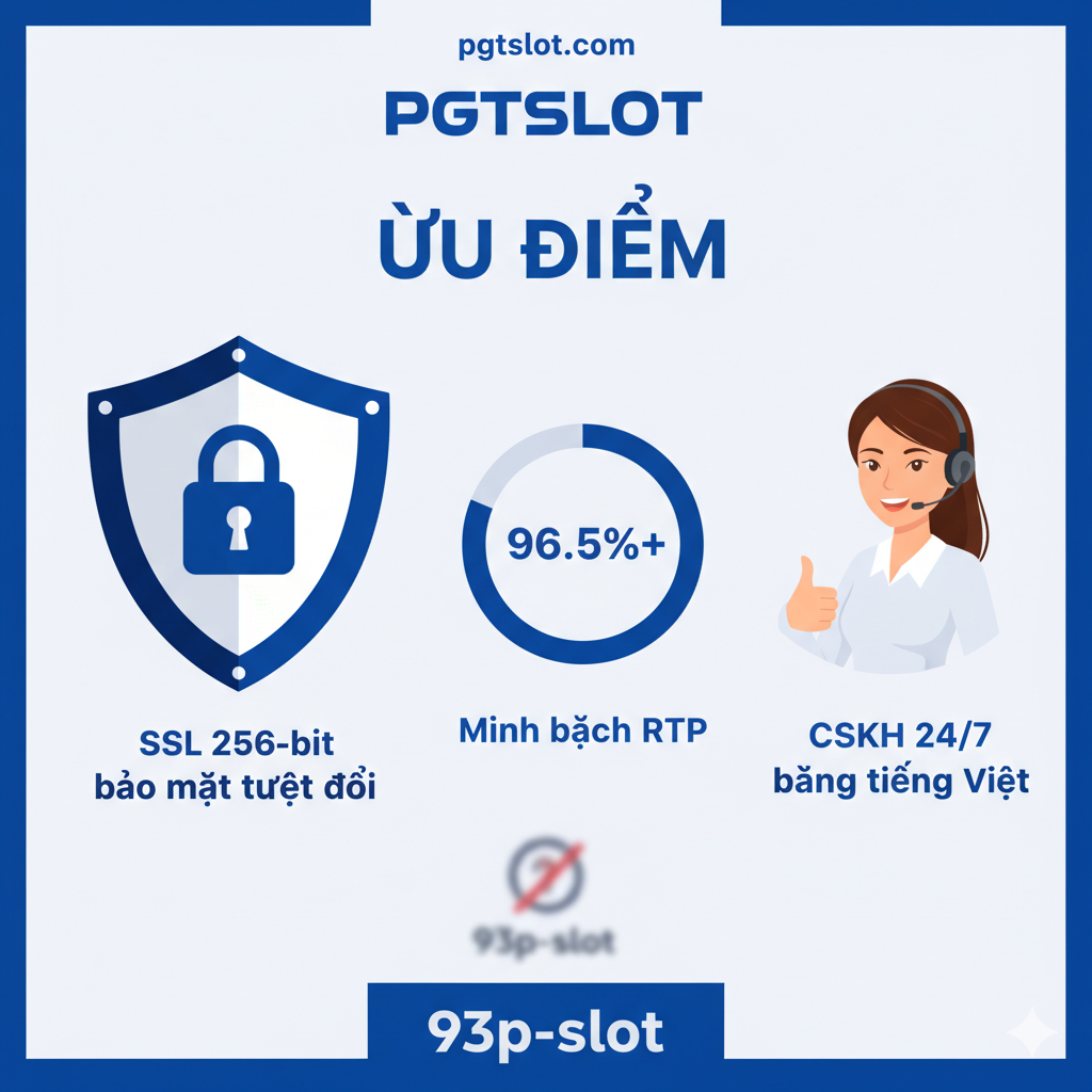 Ưu thế đặc điểm PGTSLOT: An toàn, RTP, Hỗ trợ 24/7