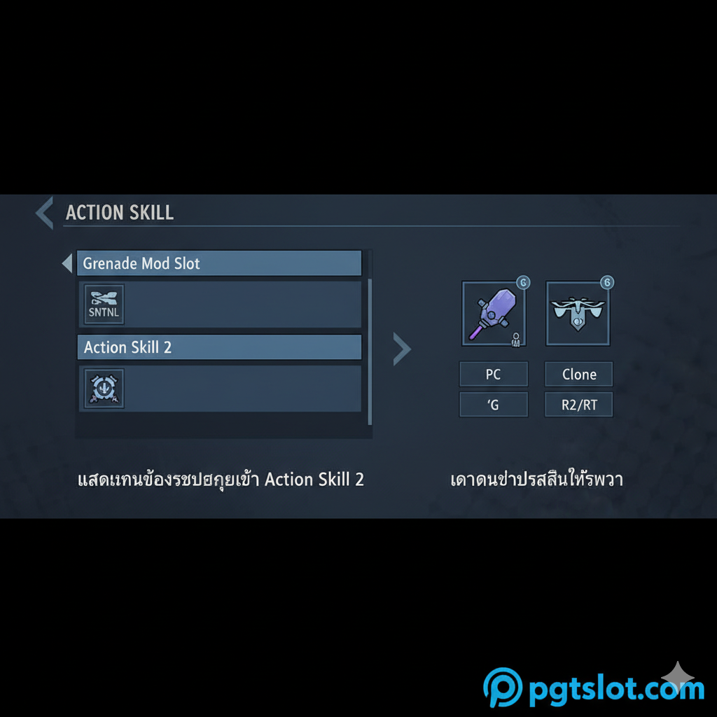 一张模拟游戏内Action Skill选择界面的教程图片。画面左侧展示Zane的装备栏,其中Grenade Mod Slot被一个Action Skill图标替换(例如SNTNL),明确指出“用手雷槽位交换Action Skill 2”的操作。右侧展示两个并列的Action Skill图标(例如CloneและDrone),并配以PC/主机('G' 或 'R2/RT')的按键提示,指导用户如何进行安装และ使用第二个技能。图片需简洁明了,突出操作步骤。