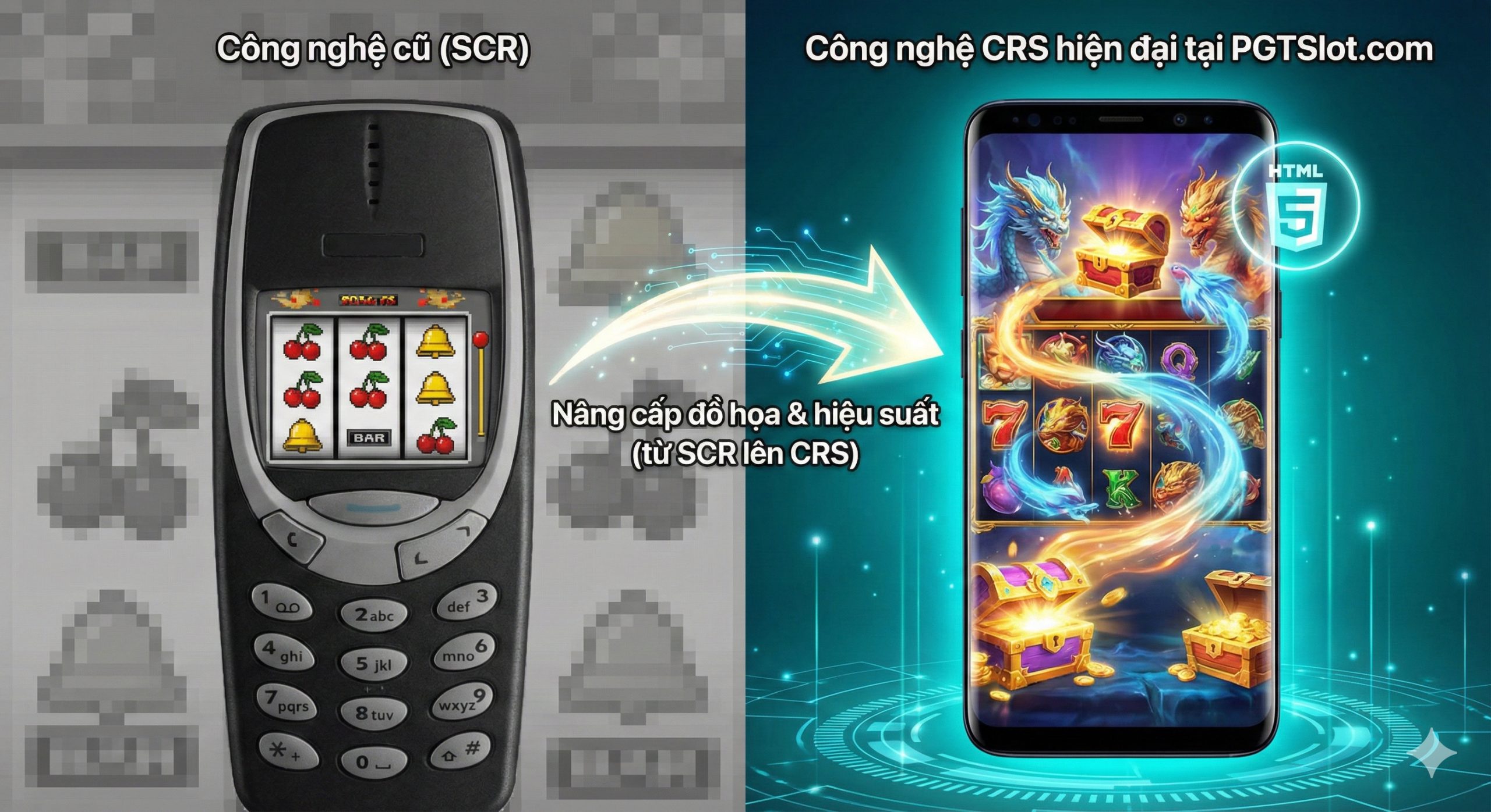 A split-screen comparison visual concept. On the left side, a desaturated, slightly pixelated image of an old mobile phone screen showing a dated 2D slot interface (representing old SCR/918Kiss). On the right side, a sleek, modern smartphone displaying a vivid, high-resolution 3D slot game with 'HTML5' glowing icon. A bright, dynamic arrow points from left to right, symbolizing the technological evolution and superior graphics of the new CRS slots at PGTSlot.