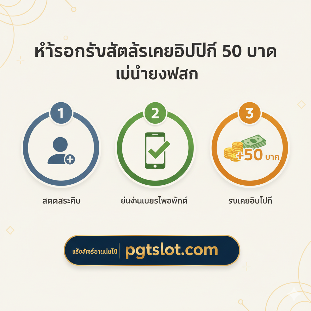 ภาพขั้นตอน 'วิธีการรับเครดิตฟรี' สไตล์ Infographic แบบเรียบง่ายและสะอาดตา ประกอบด้วยขั้นตอน 1-2-3 โดยใช้ไอคอนที่เข้าใจง่าย: 1. ไอคอนบุคคลพร้อมเครื่องหมายบวก (สมัครสมาชิก) 2. ไอคอนสมาร์ทโฟนพร้อมเครื่องหมายถูก (ยืนยันเบอร์โทรศัพท์) 3. ไอคอนเหรียญหรือเงินพร้อมคำว่า '+50 บาท' (รับเครดิตฟรี) ใช้สีหลักของเว็บไซต์ pgtslot.com และสีที่สื่อถึงโบนัส (สีทองหรือสีส้ม) พร้อมข้อความกำกับเป็นภาษาไทยว่า 'ขั้นตอนรับสล็อตเครดิตฟรี 50 บาท ไม่ต้องฝาก'