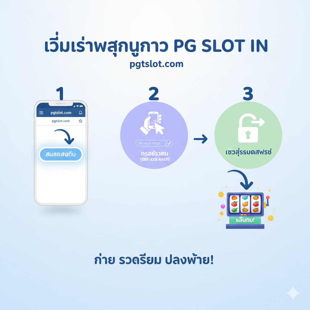 ภาพสอนวิธีการ สมัคร pg slot และ pg slot เข้าสู่ระบบ แบบทีละขั้นตอนที่เข้าใจง่าย แสดงเป็น 3 ขั้นตอน: 1) สมาร์ทโฟนที่แสดงหน้าเว็บ pgtslot.com โดยเน้นที่ปุ่ม สมัครสมาชิก 2) ไอคอนง่ายๆ แสดงการกรอกข้อมูล (เบอร์โทร) 3) ไอคอนแสดงการ เข้าสู่ระบบ สำเร็จพร้อมลูกศรชี้ไปยังหน้าเกมสล็อตที่กำลังเล่นอย่างสนุกสนาน องค์ประกอบภาพเน้นความเรียบง่าย ใช้สีที่สบายตาและไอคอนที่ชัดเจนเพื่อสื่อว่าการเริ่มต้น pg slot in นั้นง่ายและรวดเร็ว