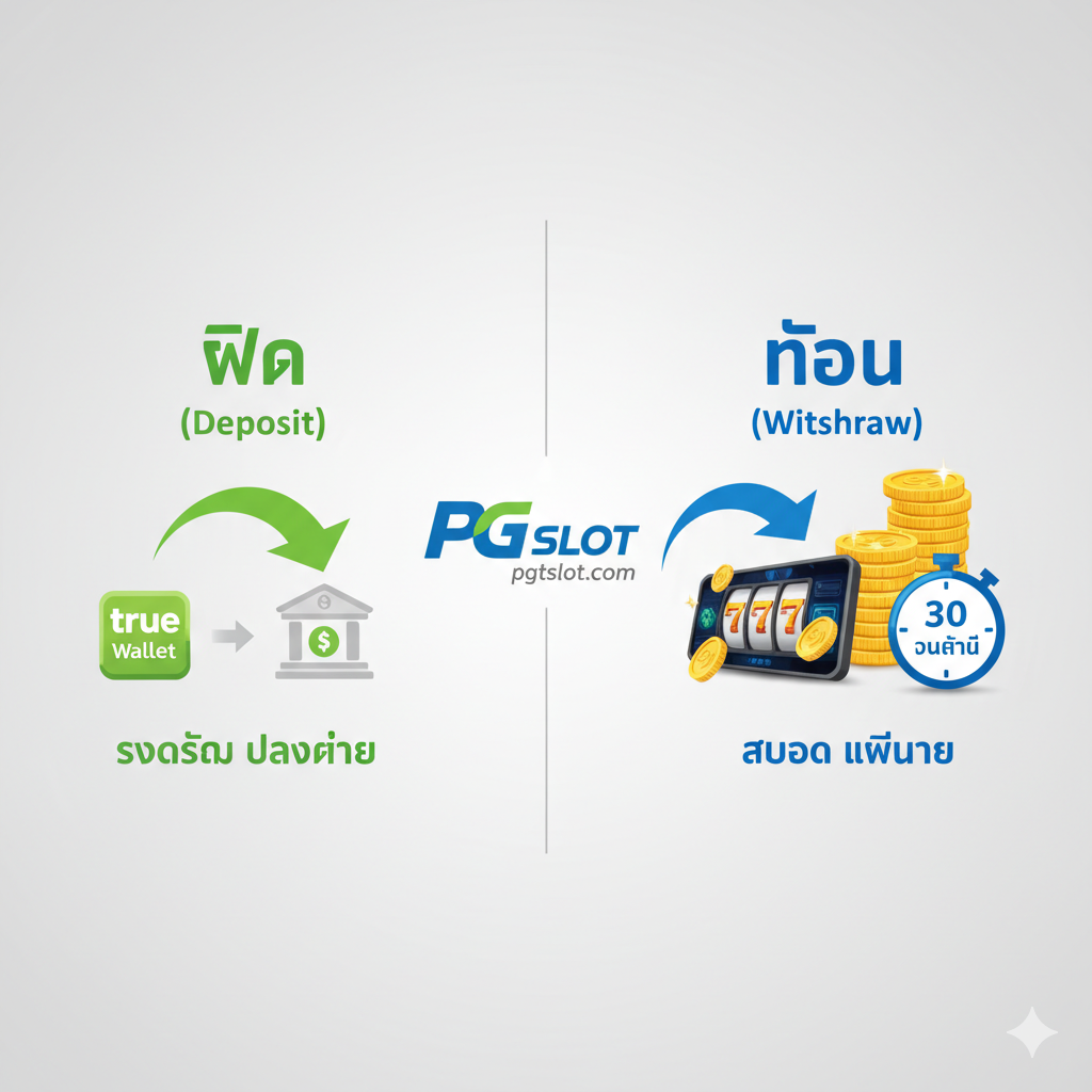 ภาพที่เน้นข้อดีหลักของการ pg slot in ที่ pgtslot.com ใช้องค์ประกอบแบบไอคอนขนาดใหญ่ 3 อย่าง: 1) เหรียญ 1 บาทขนาดใหญ่พร้อมข้อความ ไม่มีขั้นต่ำ (No Minimum) 2) กล่องของขวัญสีทองส่องประกายพร้อมข้อความ เครดิตฟรี (Free Credit) 3) ปุ่ม ทดลองเล่น (Demo Play) ที่มีตัวละครเกม PG ยอดนิยมโผล่ออกมา องค์ประกอบเหล่านี้จัดเรียงบนพื้นหลังที่สดใสและมีพลัง สื่อถึงความคุ้มค่าและโอกาสที่ผู้เล่นทุกคนจะได้รับ