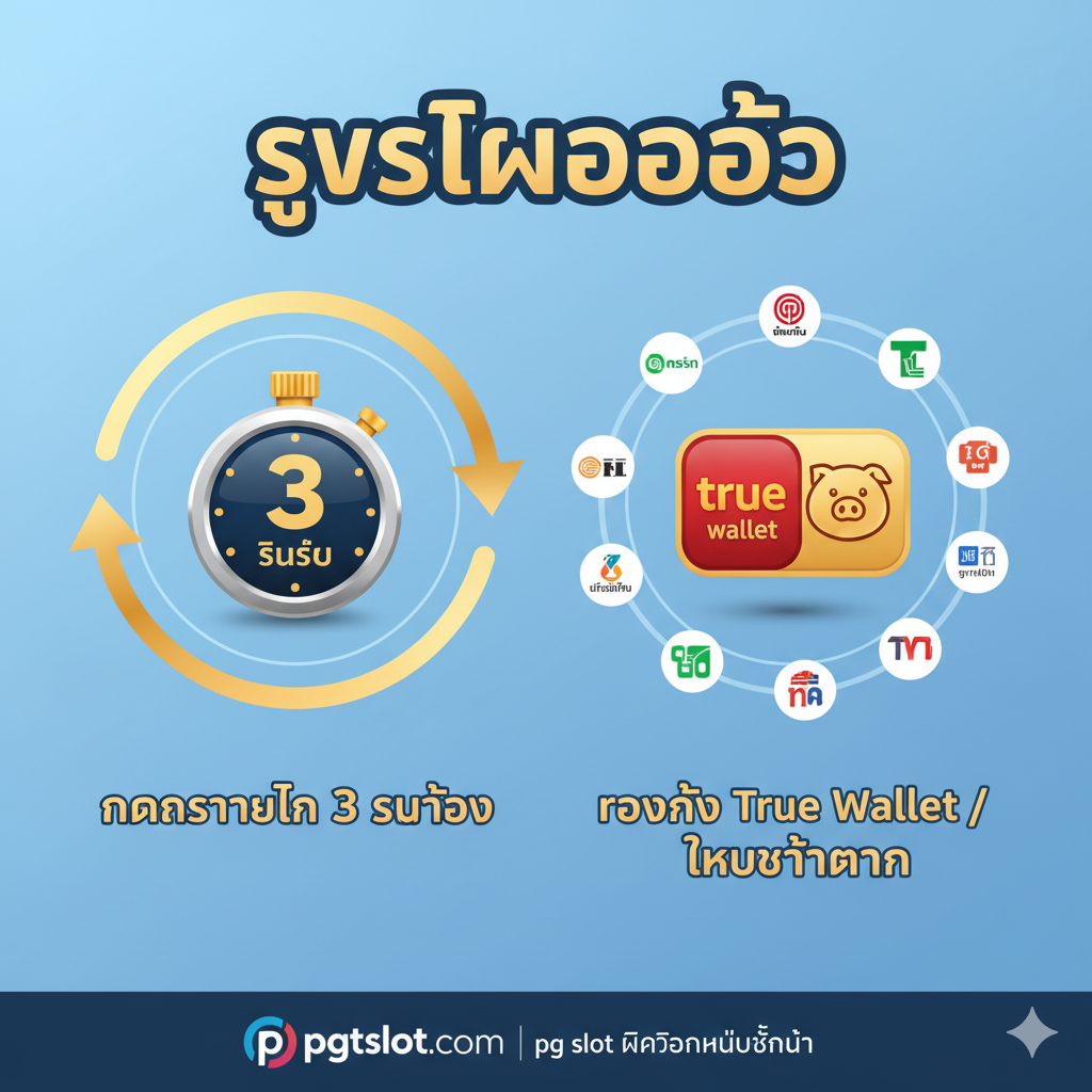 ภาพแสดงคุณสมบัติหลักของ 'ระบบออโต้ 3 วินาที' และการรองรับ True Wallet ใช้กราฟิกแบบ Infographic ที่สะอาดตา พื้นหลังเป็นสีอ่อน มีการ์ดหรือแบนเนอร์แสดงไอคอนนาฬิกาจับเวลา (3 วินาที) และสัญลักษณ์ True Wallet (สีแดง/ทอง) พร้อมลูกศรหมุนวนที่สื่อถึงการทำธุรกรรมที่รวดเร็วและต่อเนื่อง ไม่มีสะดุด เน้นข้อความภาษาไทยที่ชัดเจน เช่น 'ทำรายการใน 3 วินาที' และ 'รองรับ True Wallet/ทุกธนาคาร'