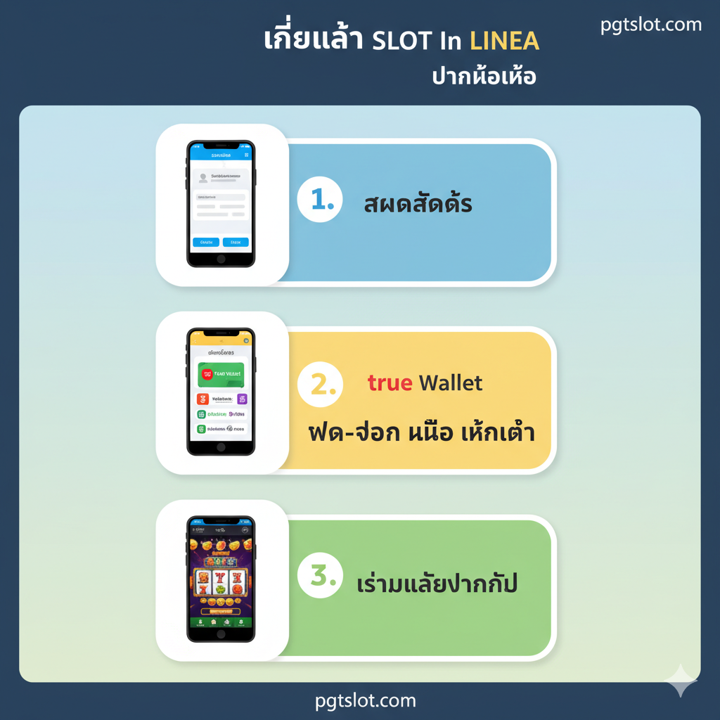 一张功能展示图,强调pgtslot.com作为“เว็บตรง”(直连网站)的优势。图片可采用分屏设计,左侧展示一个发光的金色盾牌,上面有“100% เว็บตรง”和“ปลอดภัย”(安全)的泰语字样,代表安全和信任。右侧则以网格形式展示多个流行游戏提供商的徽标(如 PG Slot, PP, Jili),突出显示“ค่ายเกมหลากหลาย”(多样化的游戏阵营)。整体风格专业、清晰,建立用户信任感。