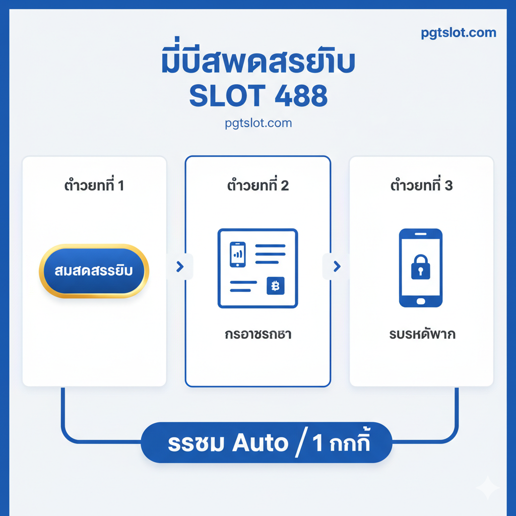 一张清晰的 3 步骤教程信息图,指导用户如何 'สมัคร slot 488'。构图分为三个垂直板块,色调明亮简洁,并使用 pgtslot.com 的品牌色。第 1 步:一个放大的 'สมัครสมาชิก' (สมัครสมาชิก) 按钮图标。第 2 步:一个简化的表单图标,显示电话和银行账户符号,代表 'กรอกข้อมูล' (กรอกข้อมูล)。第 3 步:一个带有钥匙或锁的手机图标,代表 'รับรหัสผ่าน' (รับรหัสผ่าน)。整个过程用箭头连接,并标有 'ระบบ Auto' (ระบบ Auto) 和 '1 นาที' (1 นาที) 的字样,强调自动化和速度。