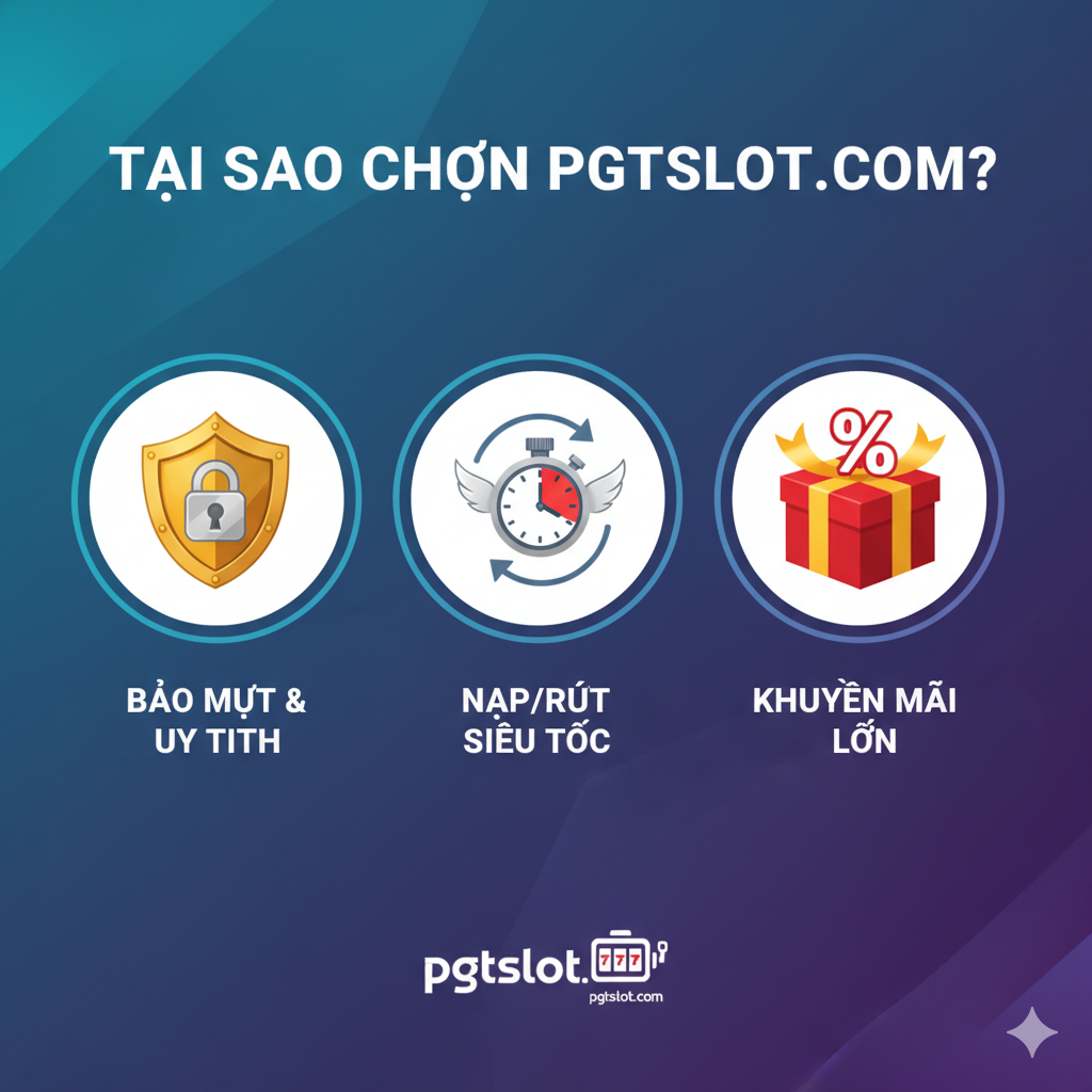 Một hình ảnh chia thành ba phần nhấn mạnh các lợi thế của PGT Slot: biểu tượng Bảo Mật, tốc độ Nạp/Rút siêu tốc, và Khuyến Mãi lớn, thể hiện độ tin cậy của nền tảng.