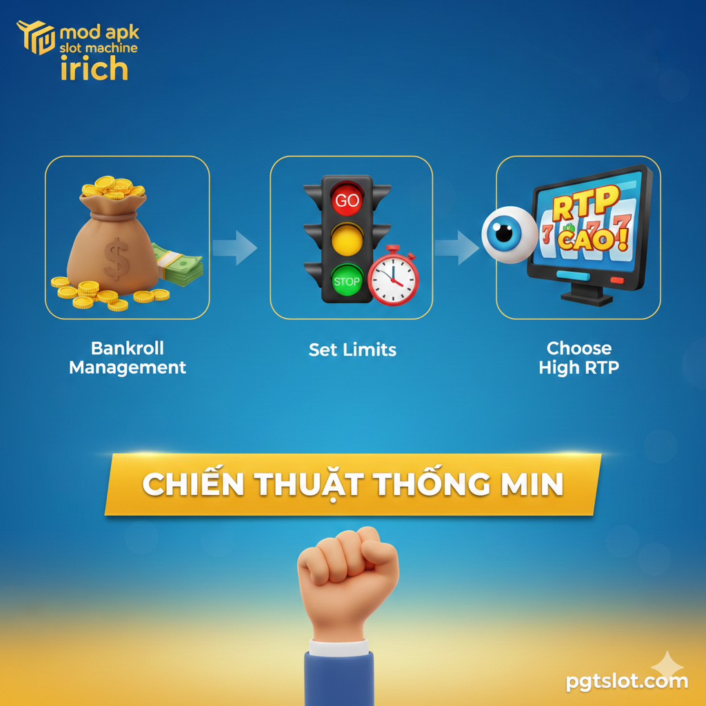 Một hình ảnh tóm tắt chiến lược, nhấn mạnh các chiến lược chơi game chính xác và thái độ chơi game có trách nhiệm. Các yếu tố chính của hình ảnh là ba biểu tượng chiến lược quan trọng: 1. Biểu tượng túi tiền hoặc chồng tiền xu, đại diện cho 'Quản lý Vốn' (Bankroll Management). 2. Một đèn giao thông với biển báo 'STOP' và 'GO', đại diện cho 'Đặt Giới Hạn' (Set Limits). 3. Một biểu tượng kính lúp hoặc mắt, chỉ vào một máy có giá trị RTP cao (Chọn RTP cao). Bố cục nên sắp xếp ba biểu tượng này dưới dạng sơ đồ quy trình hoặc ba bức tranh, với cử chỉ chiến thắng hoặc văn bản 'Chơi Thông Minh' rõ ràng ở phía dưới. Phong cách tổng thể là tích cực, khuyến khích người chơi áp dụng các chiến lược hợp lý.