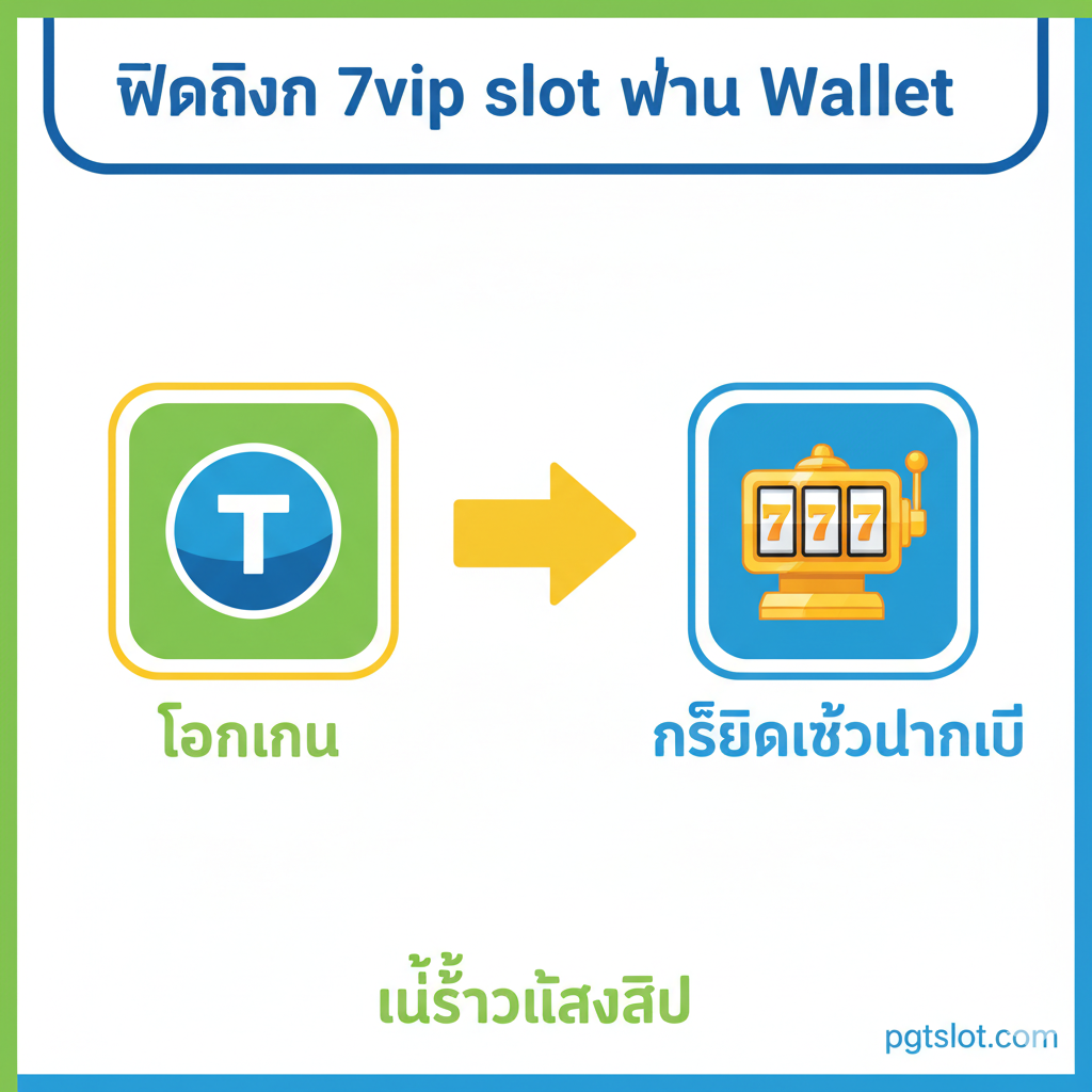 教程图以简洁明了的流程图或步骤展示“ฝากเงิน 7vip slot ผ่าน Wallet”的三个主要步骤。画面应使用三个并列的方框或圆形图标:1. 📱 手机上的TrueMoney App图标,标明“โอนเงิน (Transfer)”;2. ➡️ 一个连接箭头;3. 🎰 老虎机/游戏界面图标,标明“เครดิตเข้าทันที (Credit Instantly)”。用明亮的色彩(如绿、黄、蓝)区分步骤,并在底部文字提示“ไม่ต้องแจ้งสลิป (No need to send slip)”,构图简洁,强调操作的直观性和自动化。