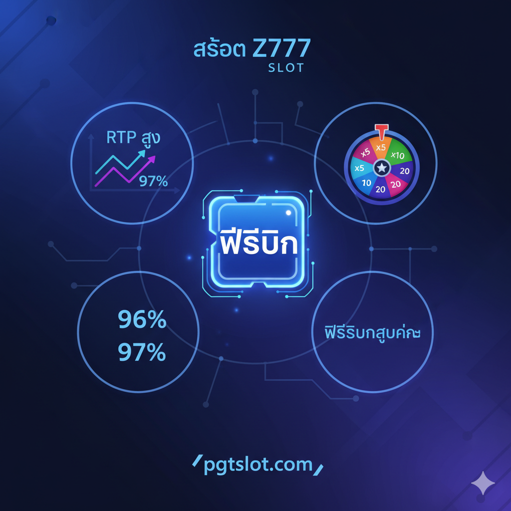 รูปภาพแสดงคุณสมบัติเด่นของ Z777 Slot รวมถึงสัญลักษณ์ Free Spin ที่โดดเด่น อัตราการจ่ายสูง (RTP) และตัวคูณรางวัลที่เพิ่มขึ้น